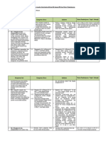 Analisis Keterkaitan KI Dan KD Dengan IPK Dan Materi Pembelajaran