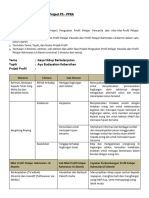 LK - 10: Penyusunan Modul Project P5 - PPRA