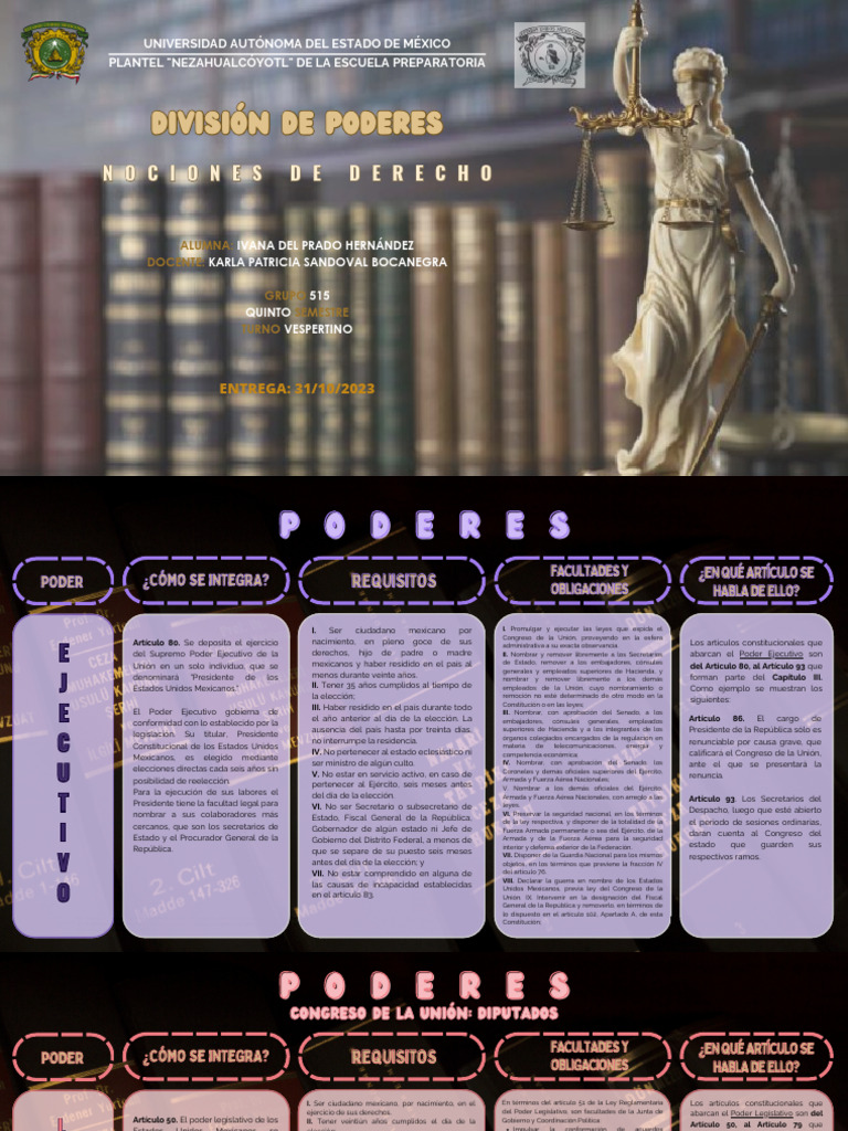 Division De Poderes Pdf , La división de poderes worksheet – FQDA