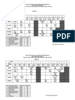 Jadual Waktu Pelaksanaan Modul TMK 2023