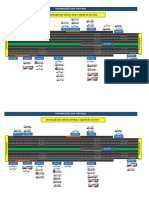 07-Distribuição Viaturas