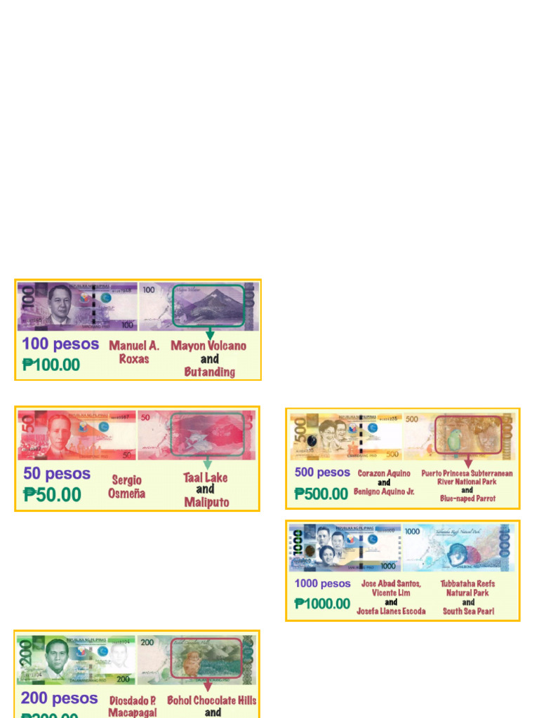 Money Booklet | PDF