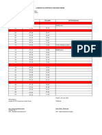 Absen Kmob Juni 2023 Dian