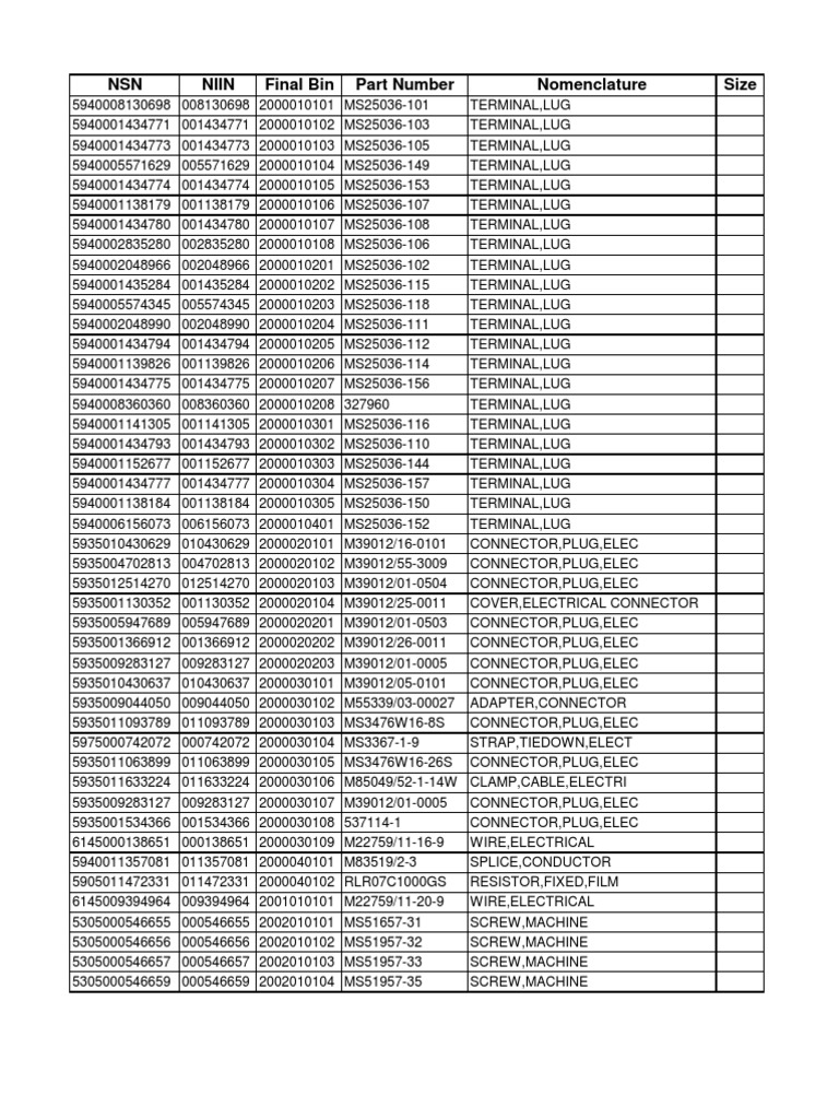 ★ Numbering★ 5768 N24SN05 Justrite 2.5-11 Band Line Numberer 9/32