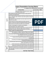 Ib Science g4 Project Presentation Scoring Rubric 3 14