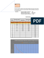 Contoh Hitung Infiltrasi