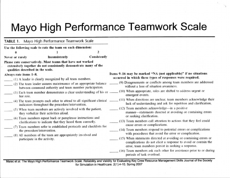 Mayo Teamwork Assessment Scale | PDF | Psychology | Psychological Concepts
