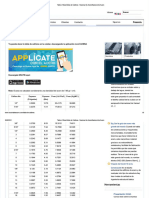 PDF Table of Sizestabla de Calibres Nacional de Aceronacional de Acero - Compress