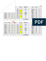 Plywood Rate Comparison