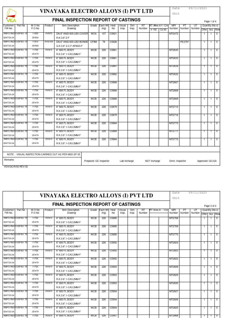 Vinayaka Electro Alloys (I) PVT LTD: Final Inspection Report of ...