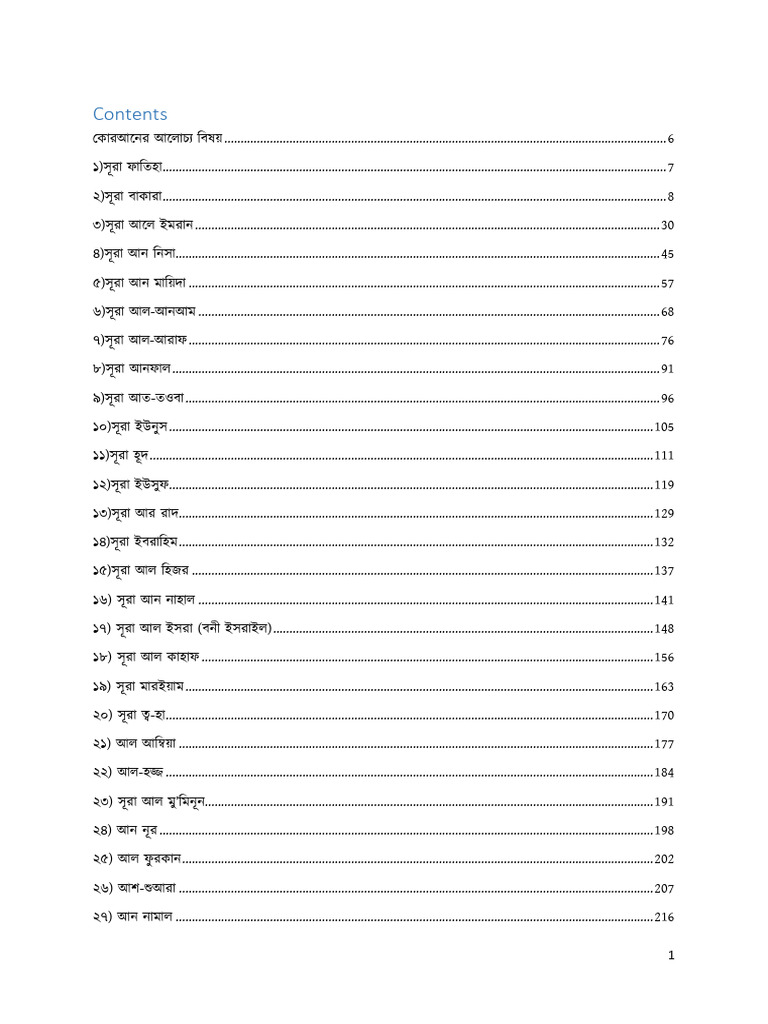 quran-bangla-translation-collection-mawlana-abu-taher-misbah