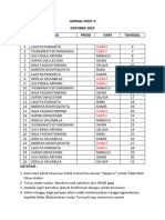 Jadwal Piket 4 Oktober