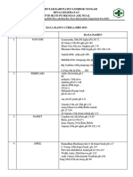 Data Kasus DBD 2023