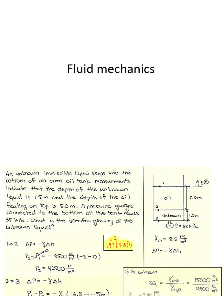 Fluid Mechanics Examples PDF