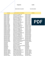 GS1 Fichier Model