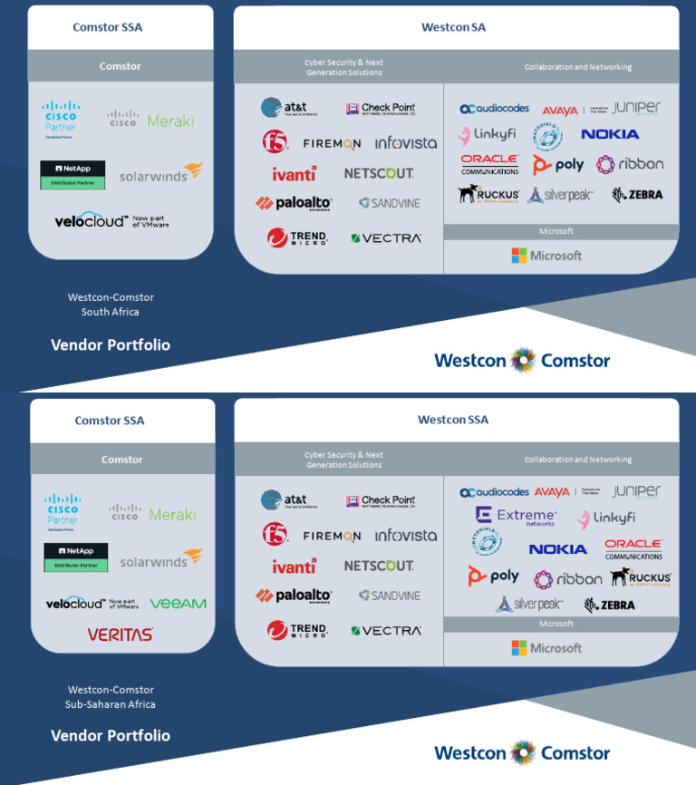 Vendor Line Cards Updated 2021 PDF