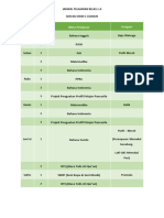 Jadwal Mapel 1A SD