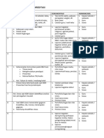 3.A.Rangkuman Persiapan Akreditasi (Supendi)