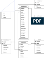 Use Case ERD - Wedvita-1-ERD Database - Drawio