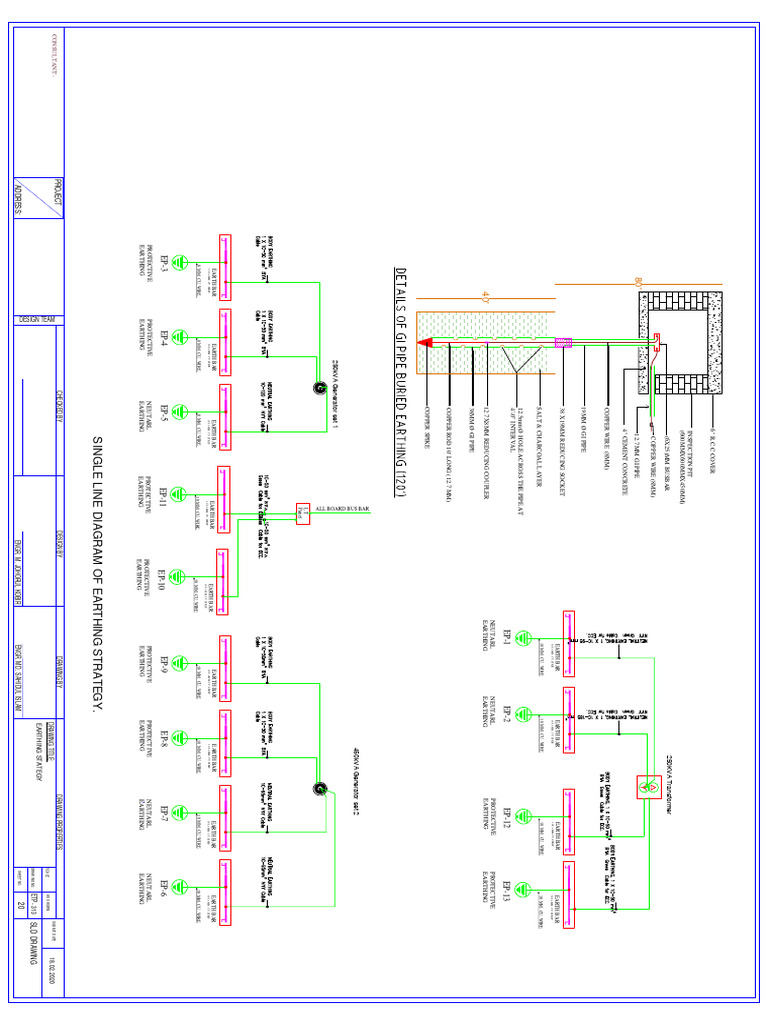 Earthing Strategy for 250kVA Generator | PDF | Copper | Building ...