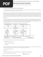 (Selected) LVS Is That Simple (Digital Backend Physical Verification) - Lvs Verification-CSDN Blog