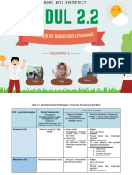 Lembar Kerja Ruang Kolaborasi Modul 2.2