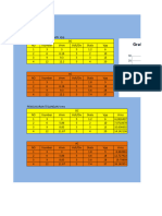 Analisis Data Percb 4