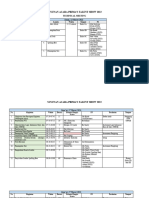 Rundown PTS 2023