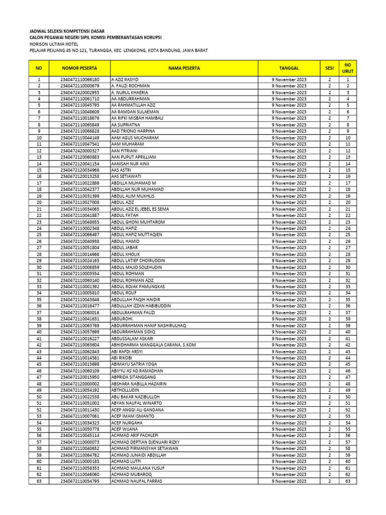 Tungi koylakdagi yalangoch qiz