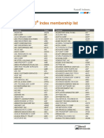 PDF Russell 3000 Membership List Compress