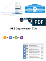 OEE Improvement Tips 1670763546