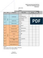 Format Posbindu PTM