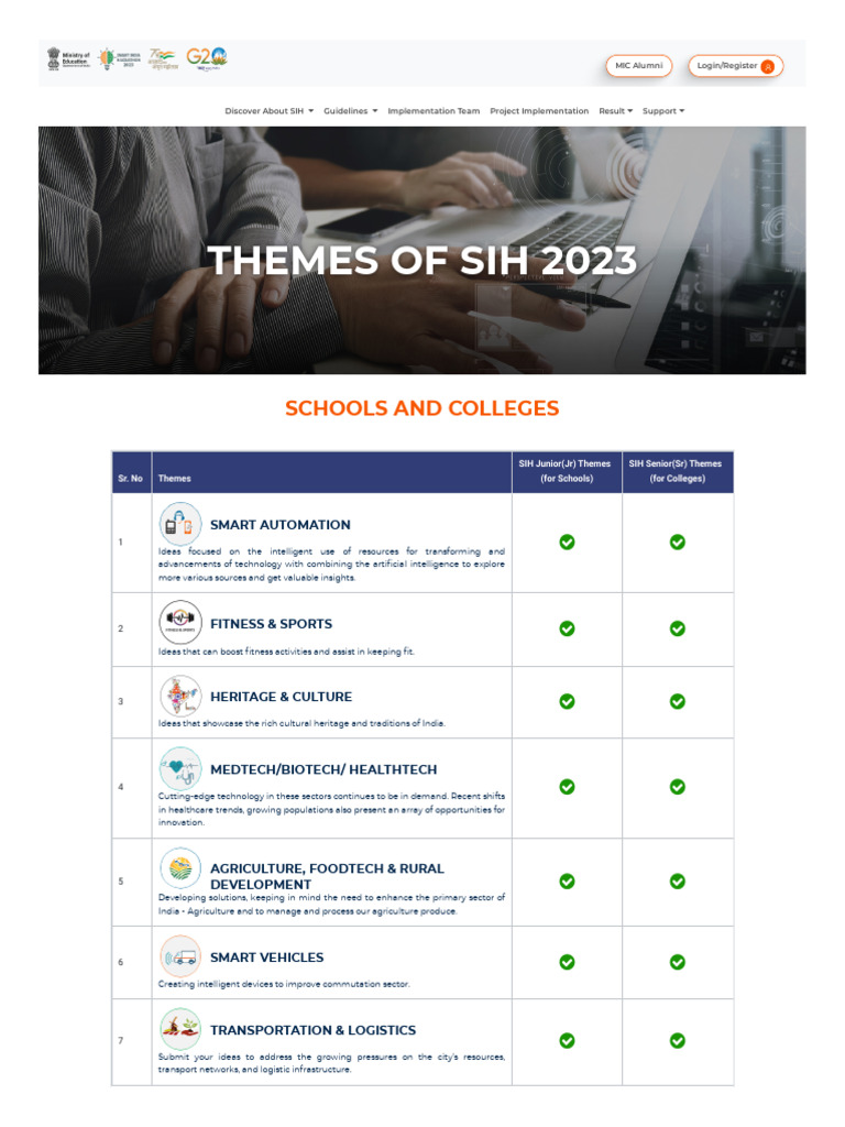 SIH 2023 Themes Overview | PDF