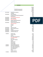 Expenses Chart