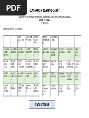 And Mathematics Stem Strand Grade 11 Stem a Sy 2023 2024