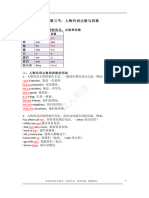 第三節：人稱代詞主格與賓格