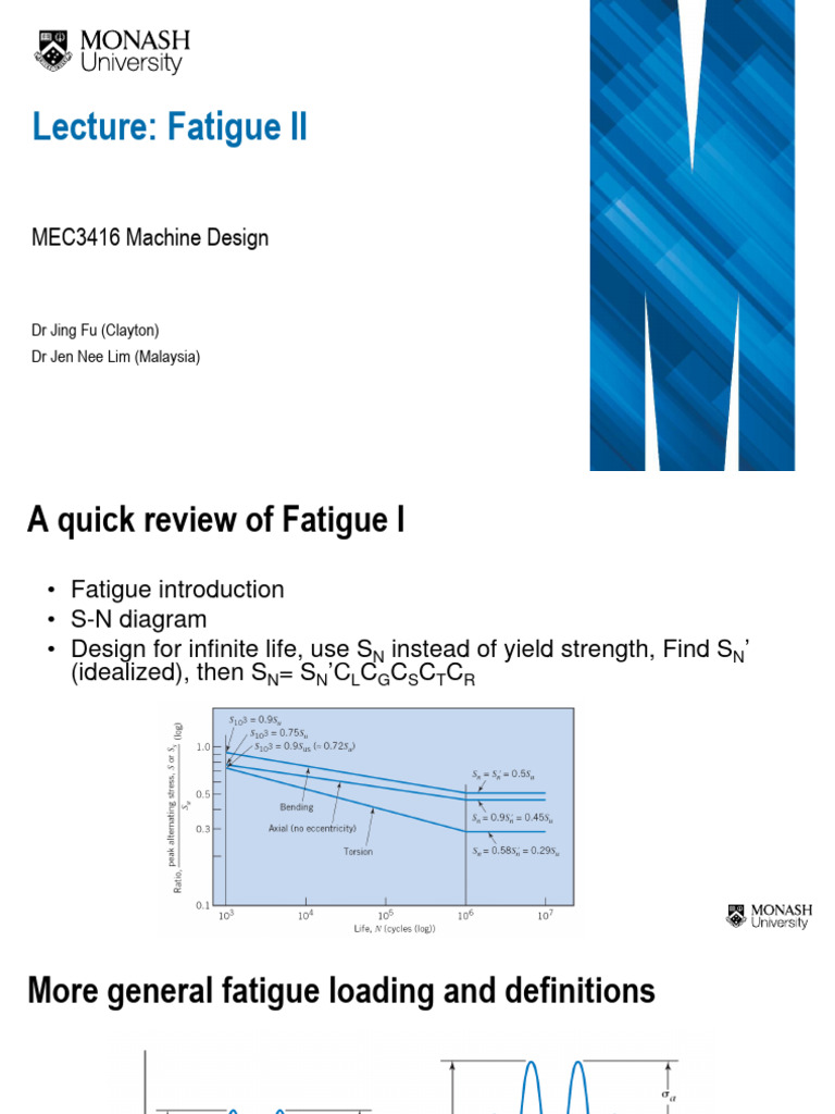 Lecture 07 Fatigue Ii Pdf Fatigue Material Strength Of
