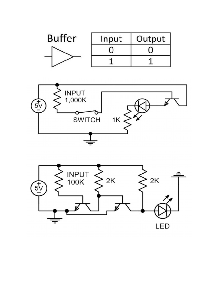 Logic Gates PDF