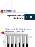Relationship 3PL - 28 Slides