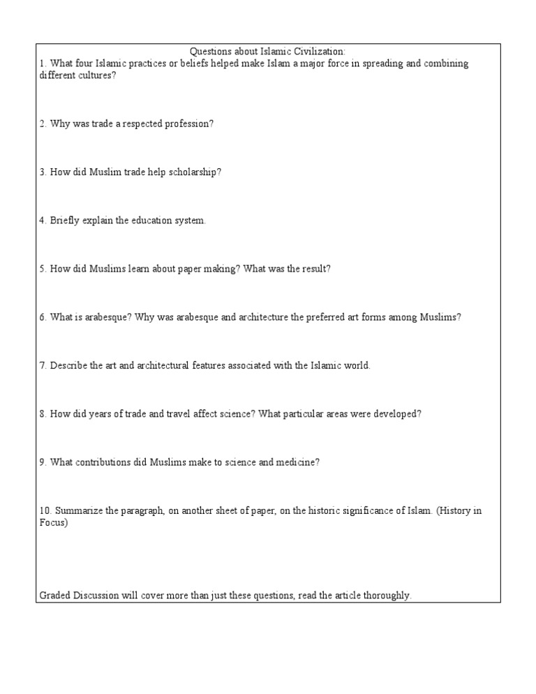 Islamic Civilization Questions