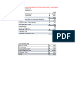 FAR P - L and Balance Sheets