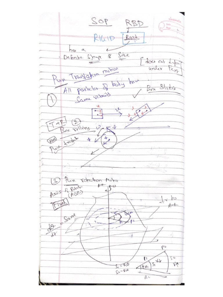 Scanned documents pdf