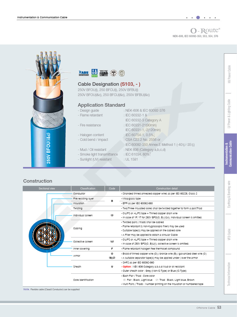 BFOUI C BFCUI C 250V Instrumentation Control Cable PDF Electrical
