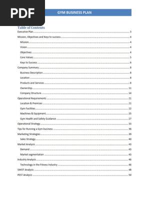 Gym-Business-Plan-Contents-Table