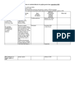 Plan Lunar Septembrie, Octombrie, Noiembrie CDS 2022