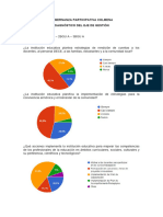 Gobernanza Participativa Colmena