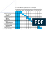 Carta Gantt Persatuan Pandu Puteri Tunas Sk Satu Sultan Alam Shah Sesi 2022