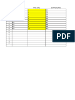 3.apl Observasi Kelas K13 (Supervisi Pembelajaran)