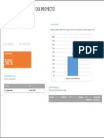 Info Gral Del Proyecto 50%