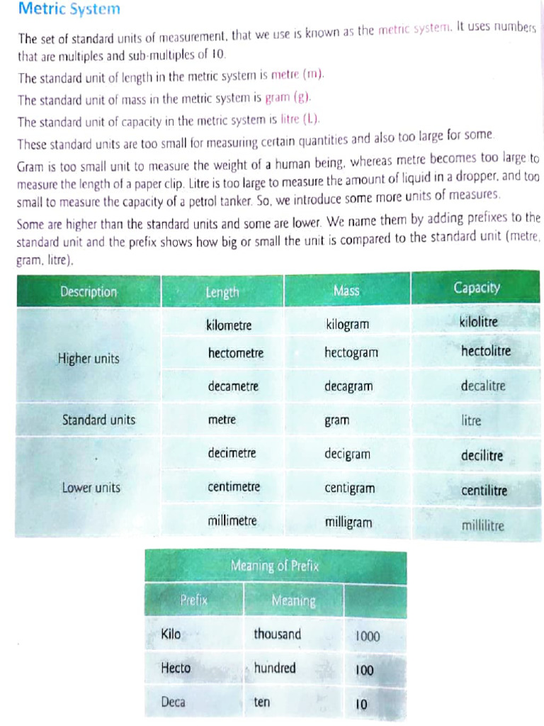 class 4 maths holiday homework